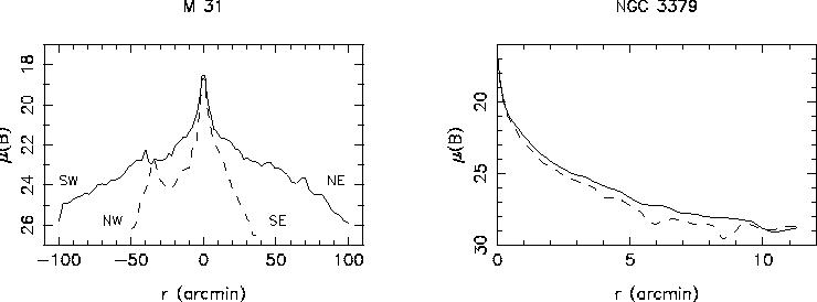 \begin{figure}\centerline{\psfig{file=fig5.ps,angle=-90,width=16.5cm}}\end{figure}