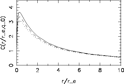 \begin{figure}\centerline{\psfig{file=rcv.ps,angle=-90,width=9.0cm}}\end{figure}