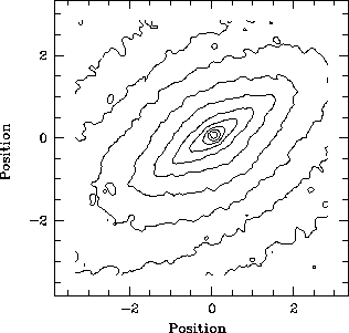 \begin{figure}\centerline{\psfig{file=n3115cont.ps,angle=-90,width=9.0cm}}\end{figure}