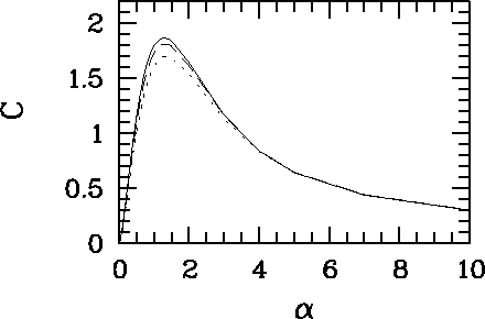 \begin{figure}\centerline{\psfig{file=rcexp.ps,angle=-90,width=9.3cm}}\end{figure}