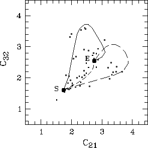 \begin{figure}\centerline{\psfig{file=ic.ps,angle=-90,width=7.7cm}}\end{figure}