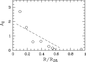 \begin{figure}\centerline{\psfig{file=overlapi.ps,angle=-90,width=9.5cm}}\end{figure}