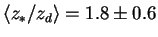 $\langle z_*/z_d \rangle = 1.8 \pm 0.6$